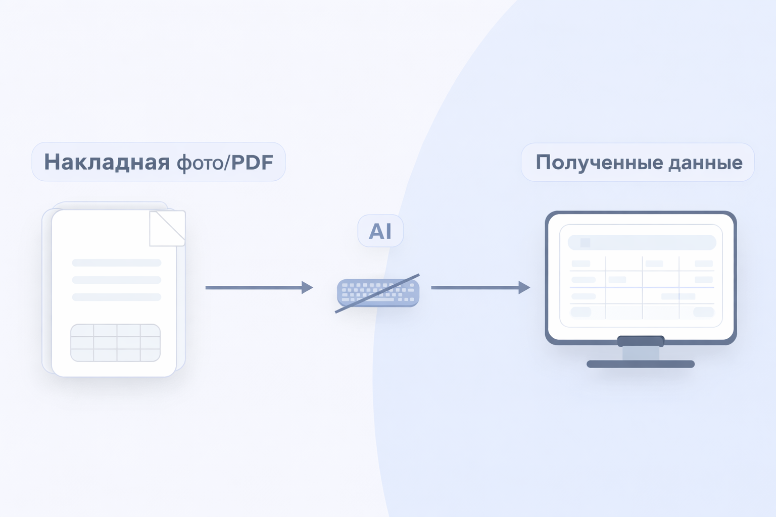 Из накладной в данные